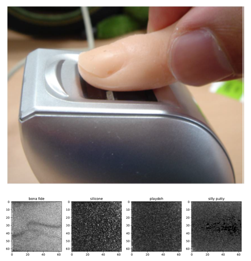 master thesis intrusion detection system